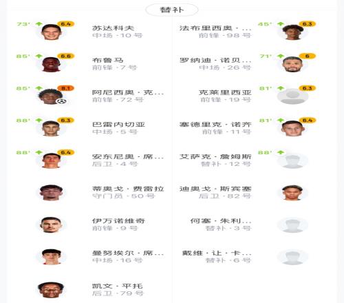 ��ʱ��Ϸ��(�й�)����