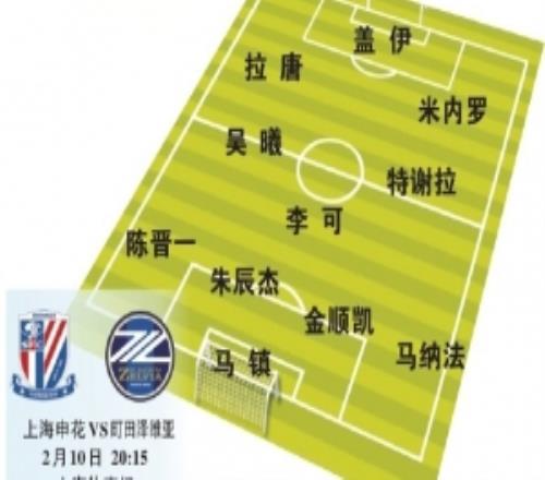 東體預(yù)測申花亞冠首發(fā)：外援三叉戟領(lǐng)銜，馬鎮(zhèn)、金順凱出戰(zhàn)