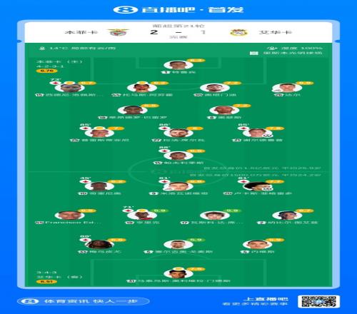 ��ʱ��Ϸ��(�й�)����