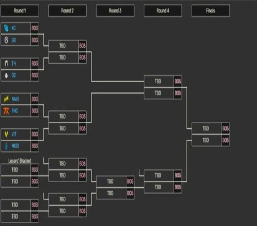 ��ʱ��Ϸ��(�й�)����