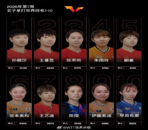 ��ʱ��Ϸ��(�й�)����