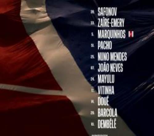 巴黎國家德比首發(fā)：登貝萊、維蒂尼亞出戰(zhàn)，K77、新援德羅替補(bǔ)