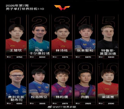 ��ʱ��Ϸ��(�й�)����