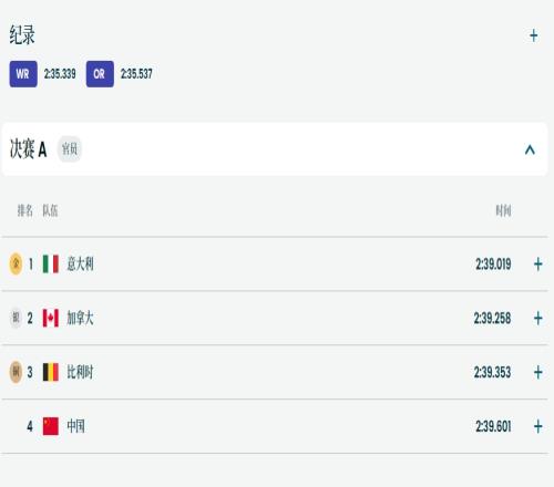 ��ʱ��Ϸ��(�й�)����