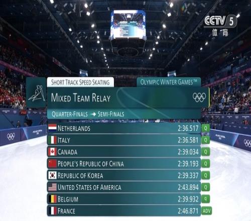 ��ʱ��Ϸ��(�й�)����