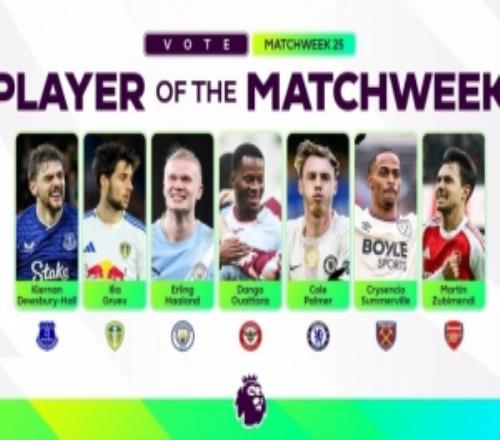 英超第25輪最佳球員候選：哈蘭德、帕爾默、蘇維門迪在列