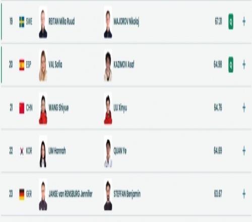 ��ʱ��Ϸ��(�й�)����