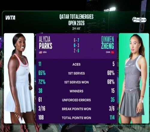 ��ʱ��Ϸ��(�й�)����