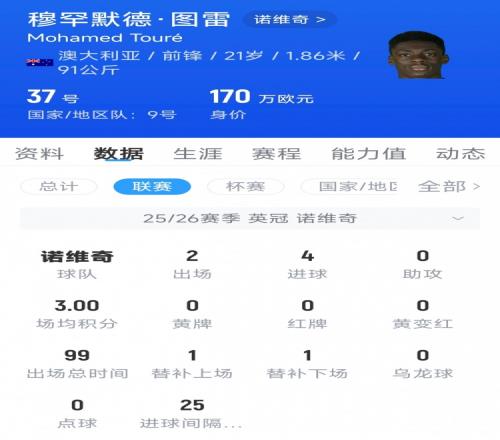 ��ʱ��Ϸ��(�й�)����