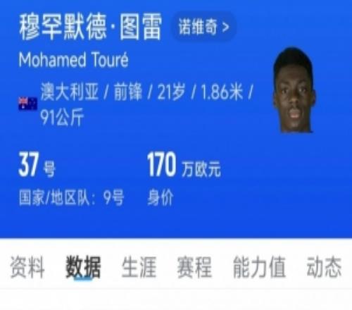 諾維奇小將圖雷首次首發(fā)就戴帽，英格蘭聯(lián)賽上次做到的是林加德