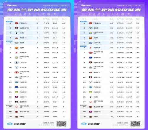 ��ʱ��Ϸ��(�й�)����