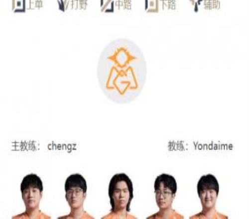 LPL騎士之路明日首發(fā)名單：Rookie大戰(zhàn)Haichao，賽后還有選隊(duì)儀式