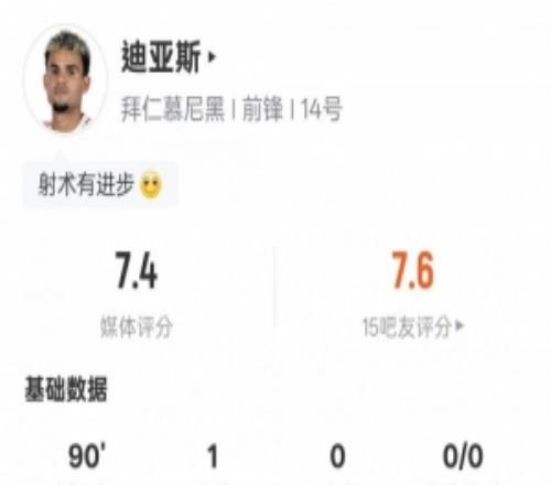 路易斯迪亞斯本場數(shù)據(jù)：1進(jìn)球1關(guān)鍵傳球15次丟失球權(quán)，評分7.4