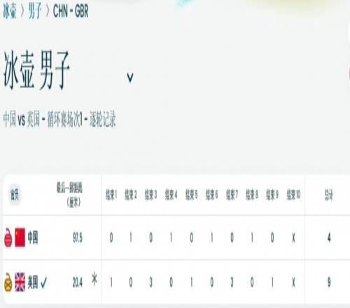 ��ʱ��Ϸ��(�й�)����