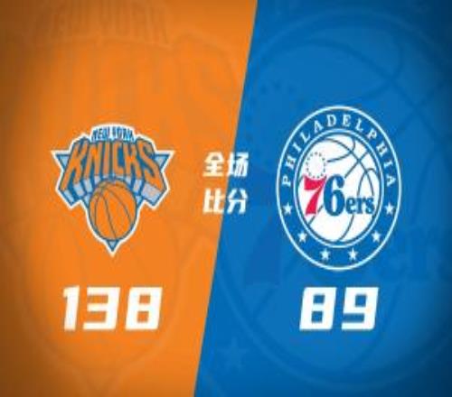 尼克斯49分狂勝76人唐斯21+11+5老六8記三分馬克西32分