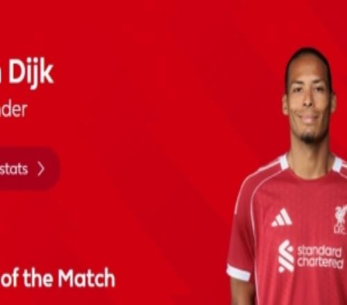 打入制勝球！英超官方：范戴克當(dāng)選利物浦10桑德蘭全場最佳