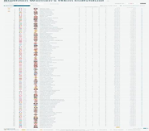 ��ʱ��Ϸ��(�й�)����