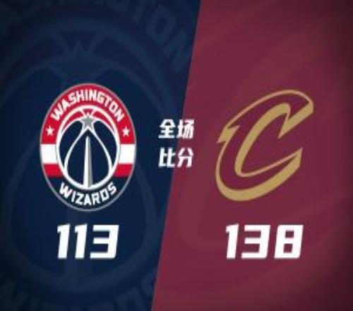 騎士25分大勝奇才哈登一球13分梅里爾三分10中9米切爾30分
