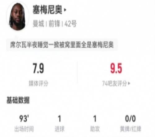 塞梅尼奧本場數(shù)據(jù)：1射進(jìn)1球1助攻2搶斷+11對(duì)抗3成功獲評(píng)7.9分