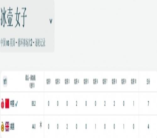 ��ʱ��Ϸ��(�й�)����