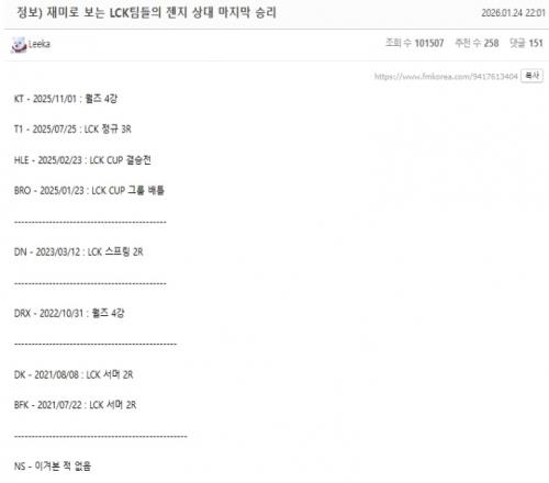 ��ʱ��Ϸ��(�й�)����