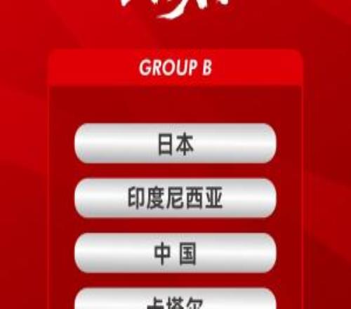 津媒：U17亞洲杯中國男女足均抽到上簽，男足參加世少賽希望較大