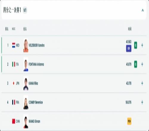 ��ʱ��Ϸ��(�й�)����