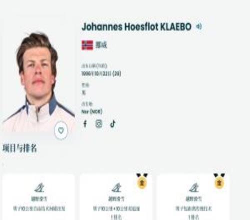 傳奇！挪威選手克萊博越野滑雪3項(xiàng)奪3金，冬奧8次奪金平歷史記錄