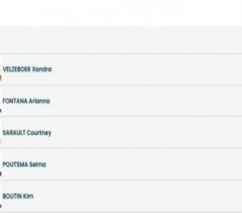 短道速滑女子500米決賽：荷蘭選手奪金，范可新排名第十