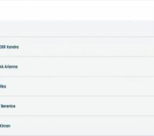 短道女子500米14決賽：王欣然、張楚桐犯規(guī)出局，范可新進半決賽