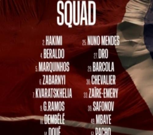 巴黎客戰(zhàn)雷恩大名單：阿什拉夫回歸德羅、登貝萊在列