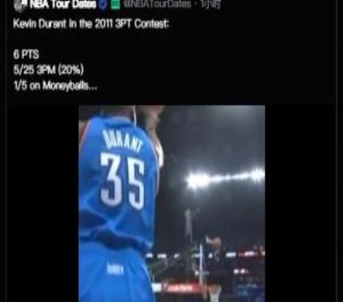 僅得6分！KD轉(zhuǎn)發(fā)自己當(dāng)年三分大賽：老鐵別鬧快刪了算我求你了