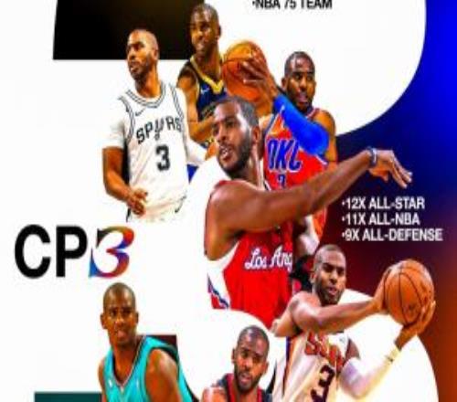 帕金斯：保羅是歷史前10控衛(wèi)他是文化這個(gè)詞的真正定義者