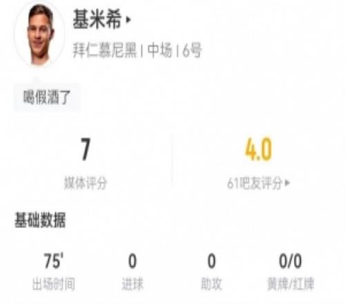 被換下！基米希本場21丟失球權(quán)+7對抗4成功8長傳4成功獲評7分