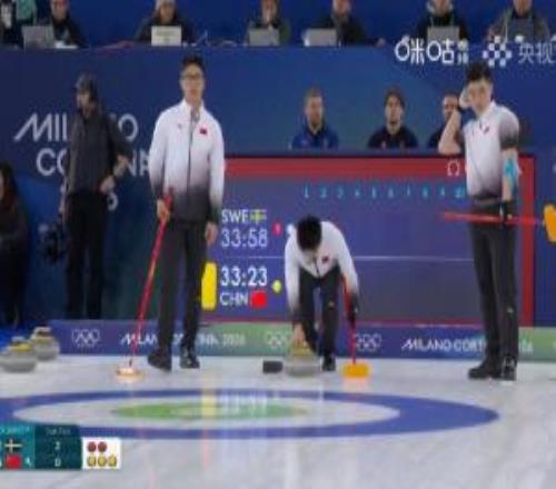 中國冰壺男隊(duì)46不敵衛(wèi)冕冠軍瑞典隊(duì)，目前戰(zhàn)績四戰(zhàn)四負(fù)