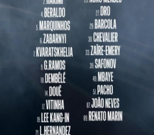 巴黎歐冠客戰(zhàn)摩納哥名單：登貝萊、內(nèi)維斯、德羅、K77在列