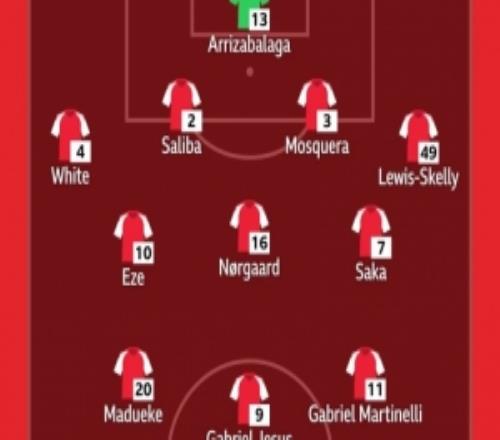 BBC：卡拉菲奧里是在熱身階段受傷，導(dǎo)致斯凱利無(wú)緣出任中場(chǎng)