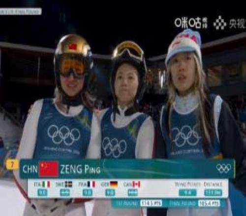 跳臺滑雪女子個人大跳臺決賽：曾坪排名第21，劉奇第26