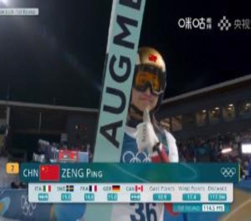 跳臺(tái)滑雪女子個(gè)人大跳臺(tái)：曾坪、劉奇晉級(jí)決賽，董冰、翁楊寧無(wú)緣