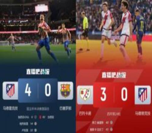 過山車！馬競(jìng)半周內(nèi)40巴薩03巴列卡諾，國王杯爭(zhēng)冠聯(lián)賽基本無望