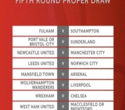 足總杯18決賽對陣：曼城vs紐卡利物浦vs狼隊阿森納vs英甲隊