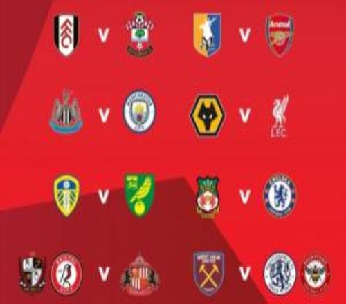 足總杯最新奪冠賠率：阿森納3.75領(lǐng)跑，曼城利物浦切爾西緊隨其后