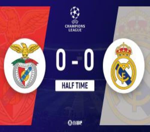 半場皇馬00本菲卡姆巴佩三失良機(jī)雙方合計(jì)15射7正