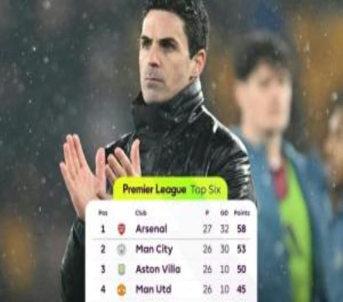 屋漏偏逢惡戰(zhàn)來！阿森納近7輪丟了11分，馬上要打熱刺切爾西海鷗