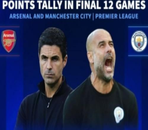 能守住嗎阿森納、曼城此前4個賽季最后12輪積分：后者均占優(yōu)