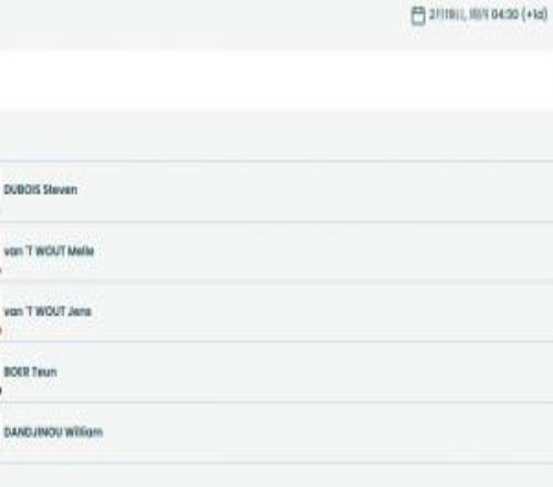 米蘭冬奧會短道速滑男子500米決賽A：加拿大金牌，荷蘭包攬234