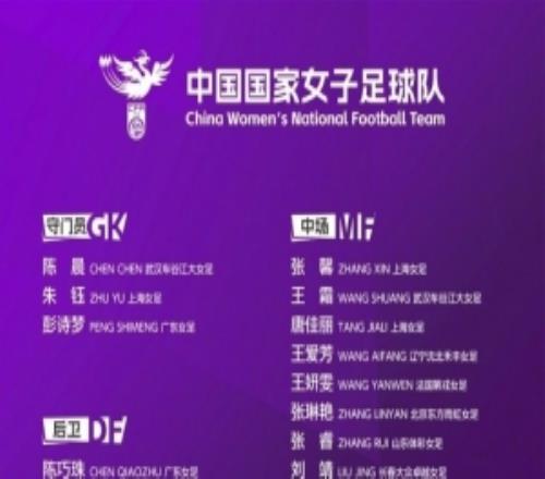 魯媒介紹青島籍女足國腳：袁叢對場地更為熟悉，張程雪補(bǔ)充防線