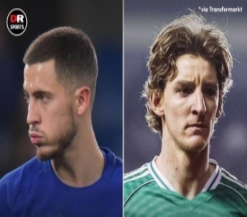 戈登本賽季9場歐冠比賽打進10球，追平阿扎爾61場歐冠進球數(shù)量