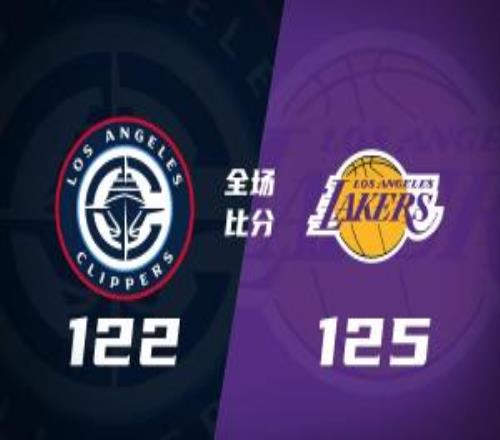 湖人力克快船！東契奇38+6+11里夫斯29+6倫納德31+5&傷退