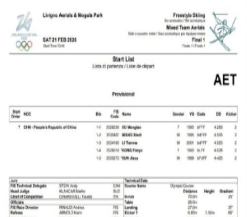 冬奧會自由式滑雪空中技巧混合團體賽決賽：中國隊將最后一位出場